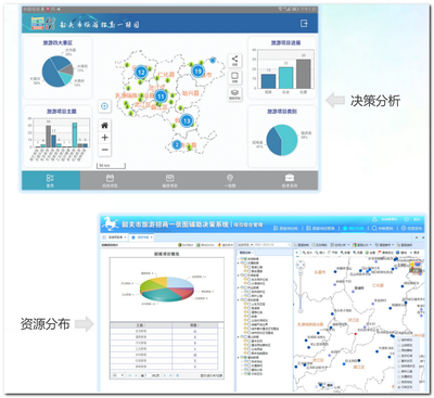 一張圖看懂旅游住宿服務 從預訂到入住的完整指南