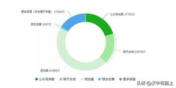 2019年漢中寧強文化旅游工作高光時刻盤點