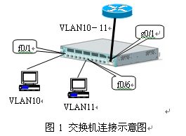全國計算機等級考試四級網絡工程師 計算機網絡工程樣卷解析與備考指南